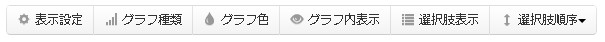 表示制御用メニュー
