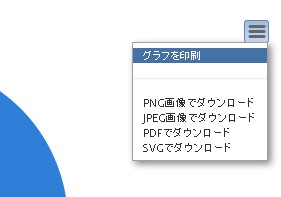 7.グラフの出力操作