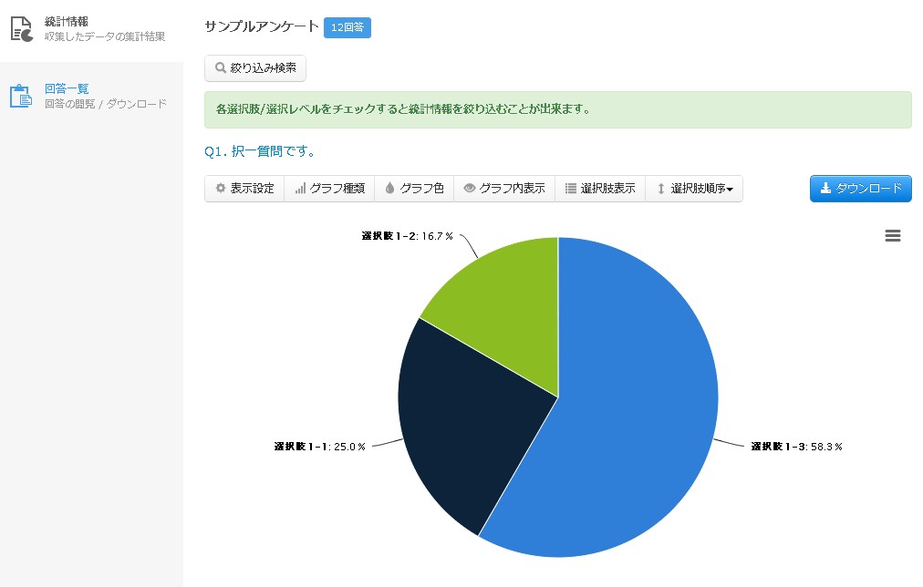 アンケート全体統計の様子