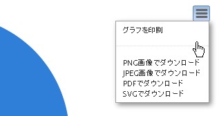 グラフ印刷