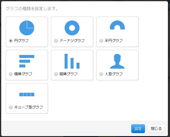 グラフ指定用モーダル