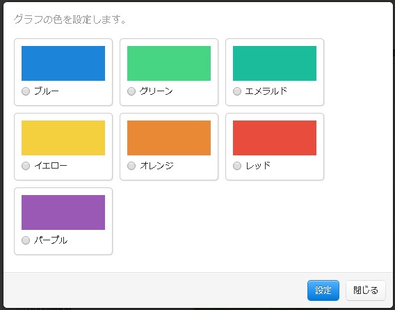 4.結果グラフのカラー指定