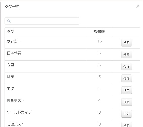 5.よく使われているタグを使う