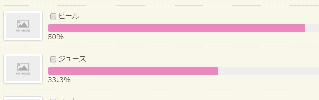 4.人数を非表示にするとパーセンテージのみに