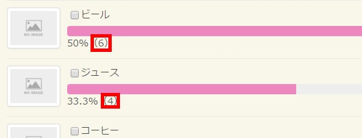 3.人数が集計表に表示されている様子