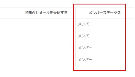 8.メンバーステータスを確認