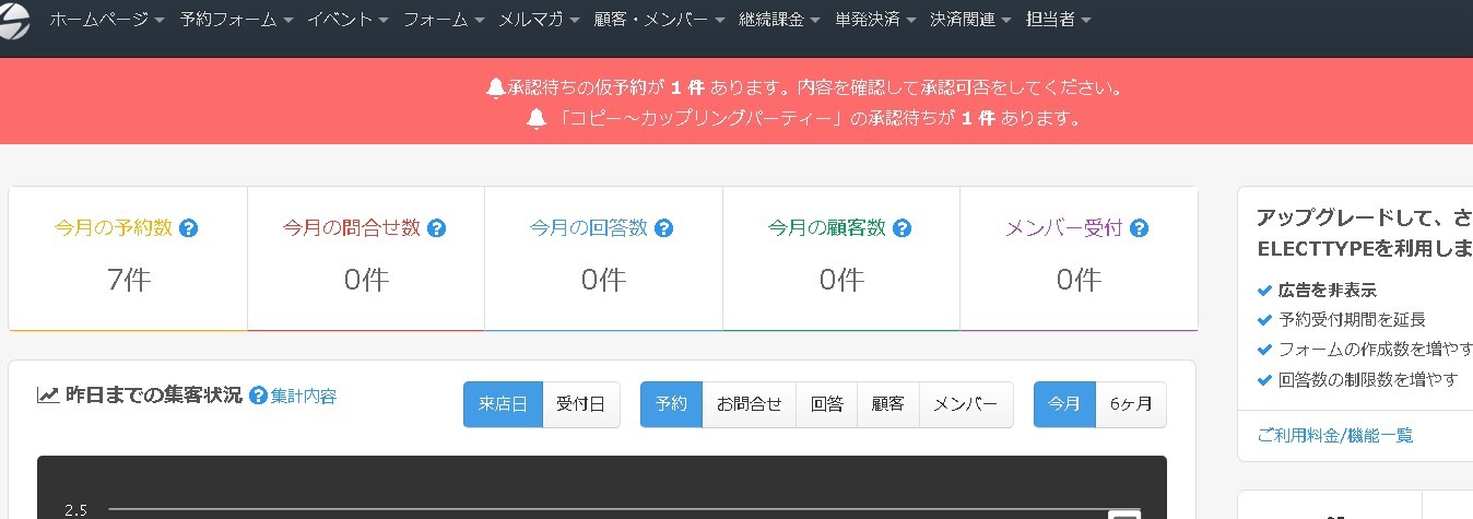 14.無事ログイン